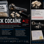 Where to buy crack cocaine