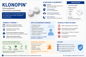 Acheter du Klonopin en ligne sans ordonnance